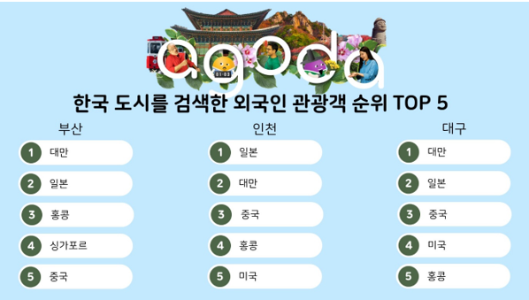 에디터 사진